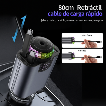 Cargador de coche tipo C