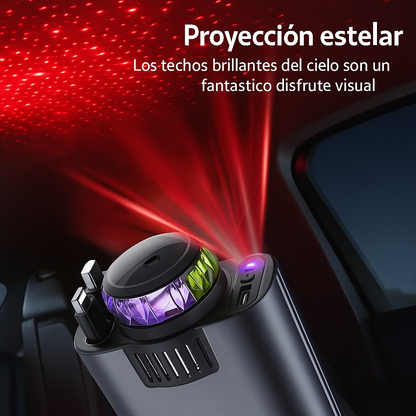 Cargador de coche tipo C