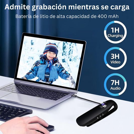 Mini cámara HD 1080P